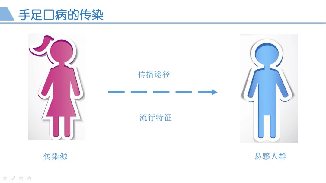 每年儿童死亡最多的原因,数据显示儿童意外死亡第一大原因