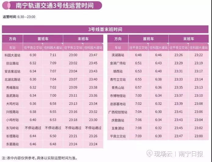 官宣！“紫霞仙子”真的来了！共设置7个换乘站，接驳公交115条