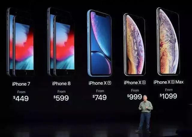 回忆杀那些年我们一起去过的地方,回忆杀用过的手机