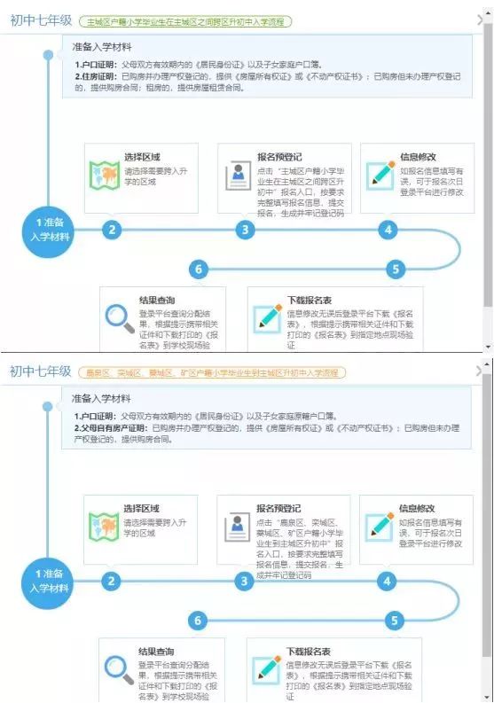 石家庄义务教育入学报名入口,石家庄义务教育小学入学服务平台