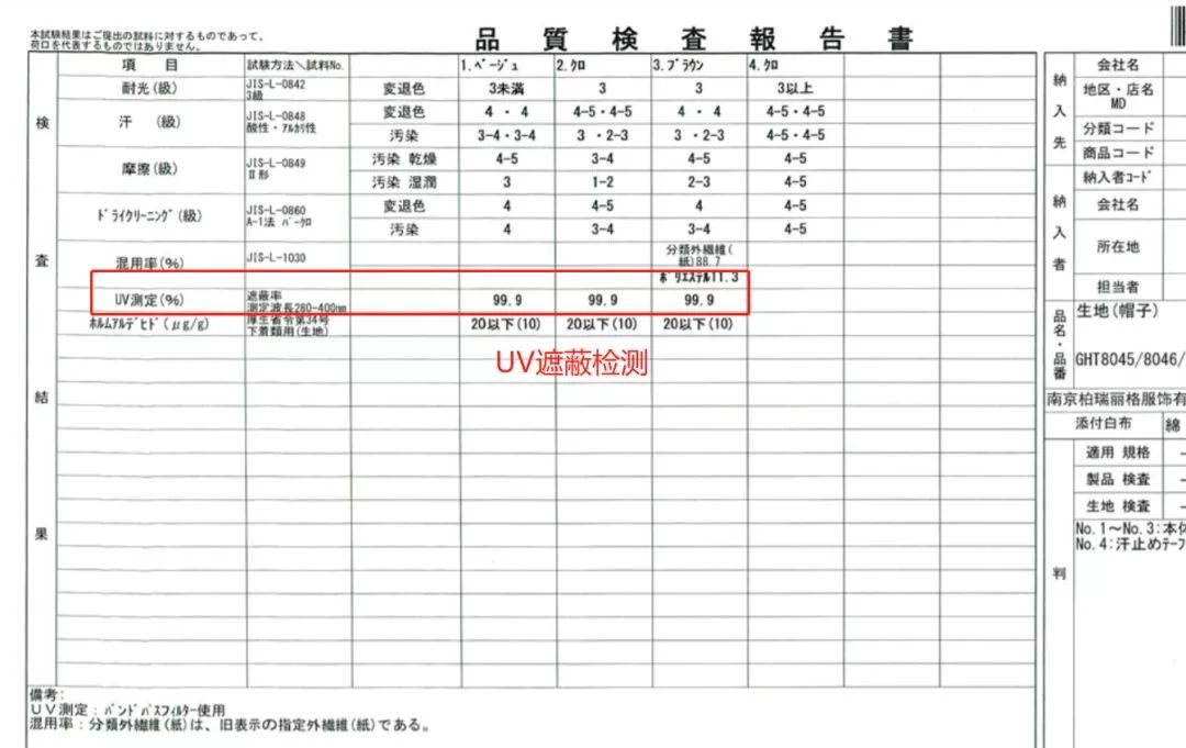 孙俪同款遮阳防晒帽变褶皱怎么办,孙俪夏天戴的遮阳帽