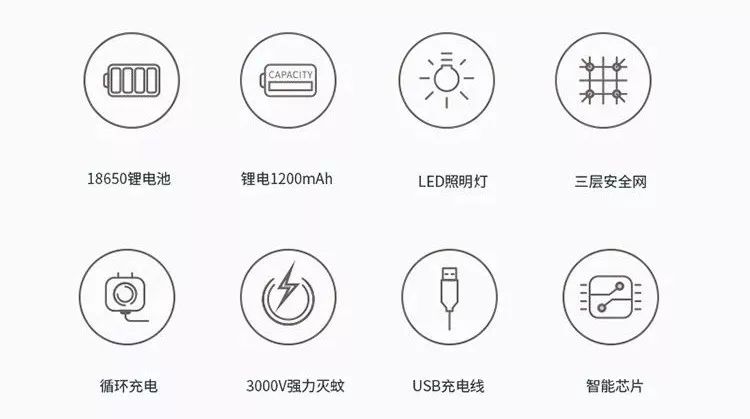 神奇电蚊拍,电蚊拍黑科技克星