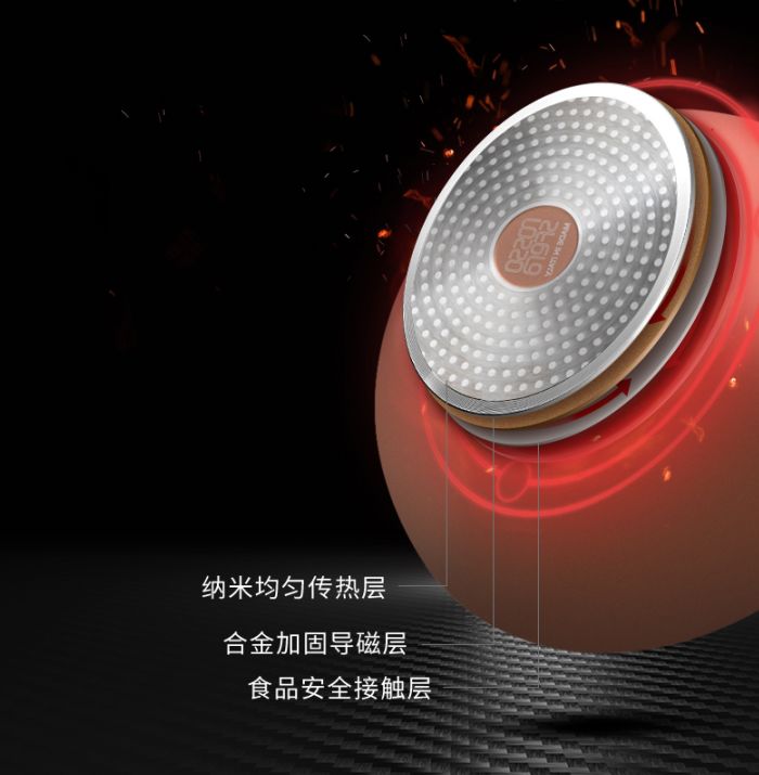 十大建议买的不粘锅,我买过的不粘锅炒菜锅