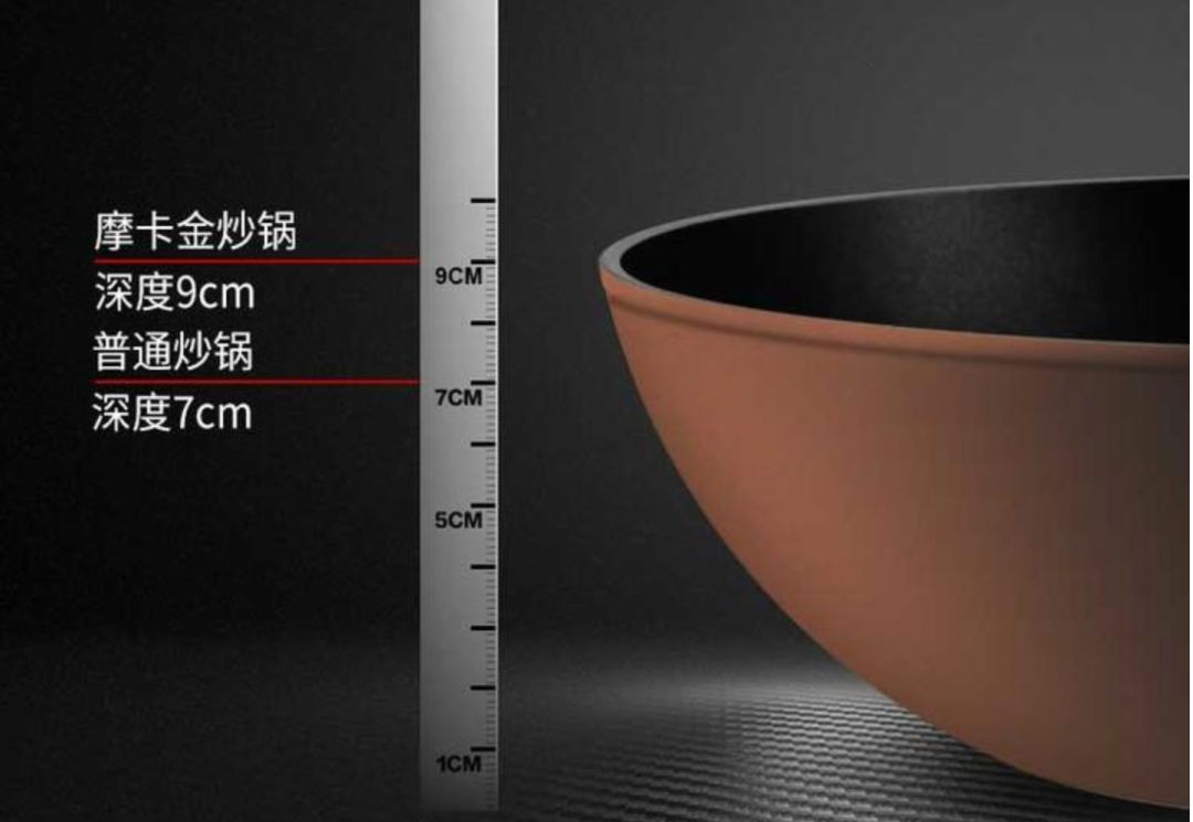 十大建议买的不粘锅,我买过的不粘锅炒菜锅