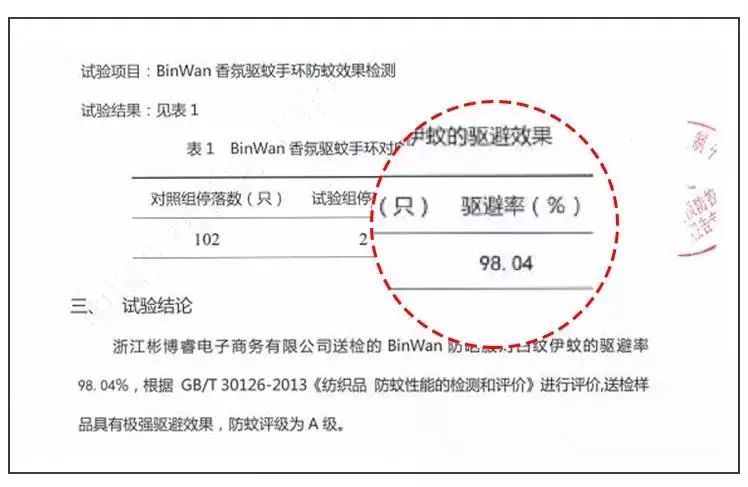 驱蚊手环林允,林允驱蚊手环