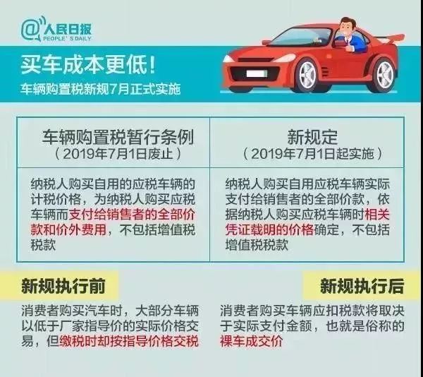 6月1日起车辆购置税减半吗,买汽车7月1日后购置税会降吗