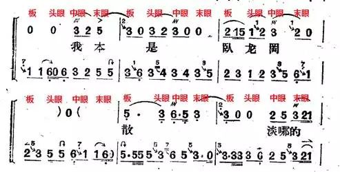 戏曲的程式动作,戏曲的版式有哪些