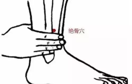 哪个穴位补钙效果最好,中年人缺钙按哪个穴位补钙