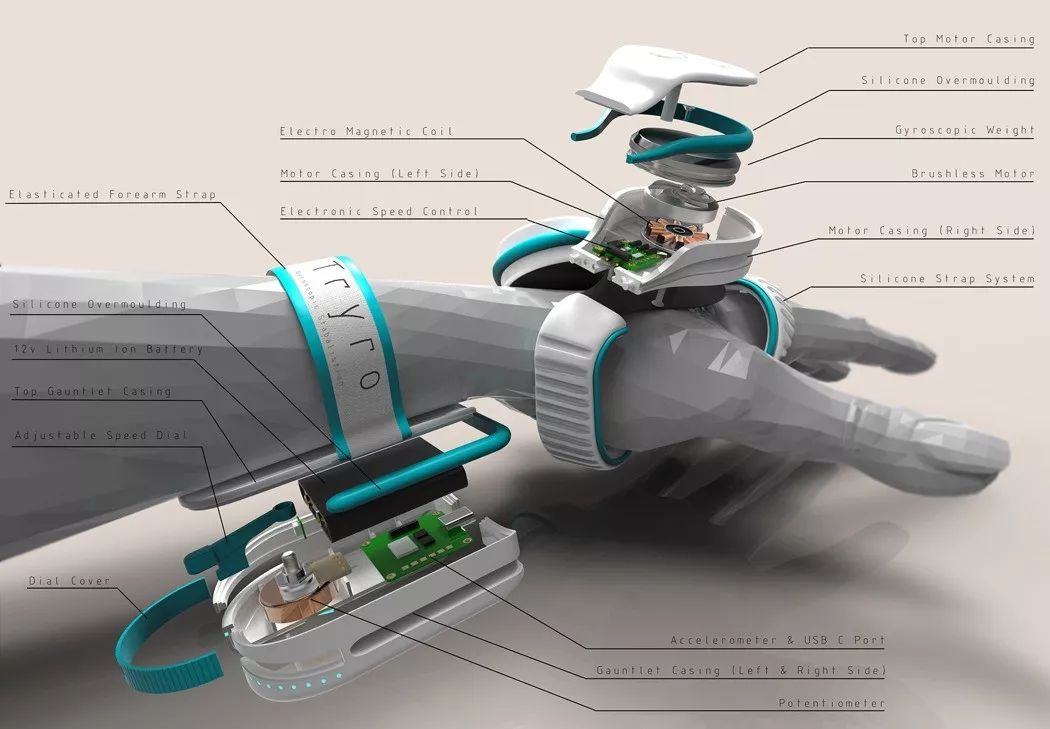 “戳爷”号召庆祝“同志骄傲月”；宠物需植入芯片写入日本法规；提供高视野的“潜望镜”眼镜…「设计烩报135期」