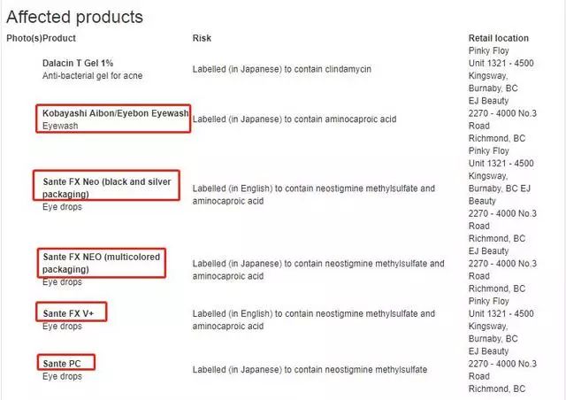 网红眼药水被禁售了还能用吗,日本眼药水被禁售的有哪些