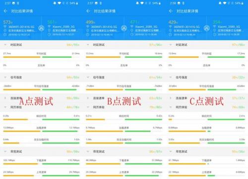 360安全路由器2v4是千兆路由器吗,360路由器与小米路由器相比哪个好