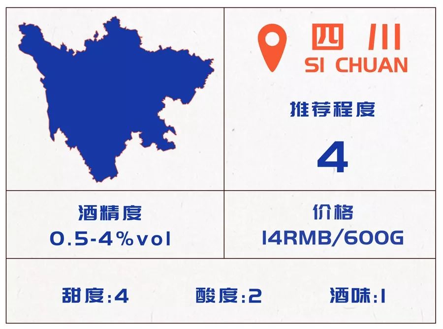 好喝的米酒测评,酒酿醪糟测评