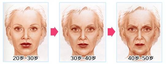 “旺夫体质”发威成吸粉大户，天生好面相到底有多强