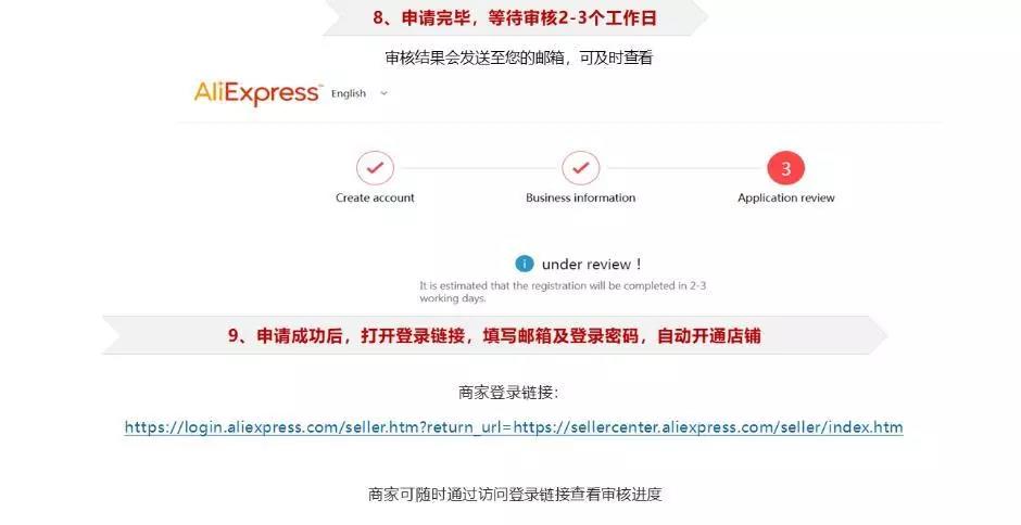 最新速卖通注册流程,最全最强速卖通注册运营指南一览
