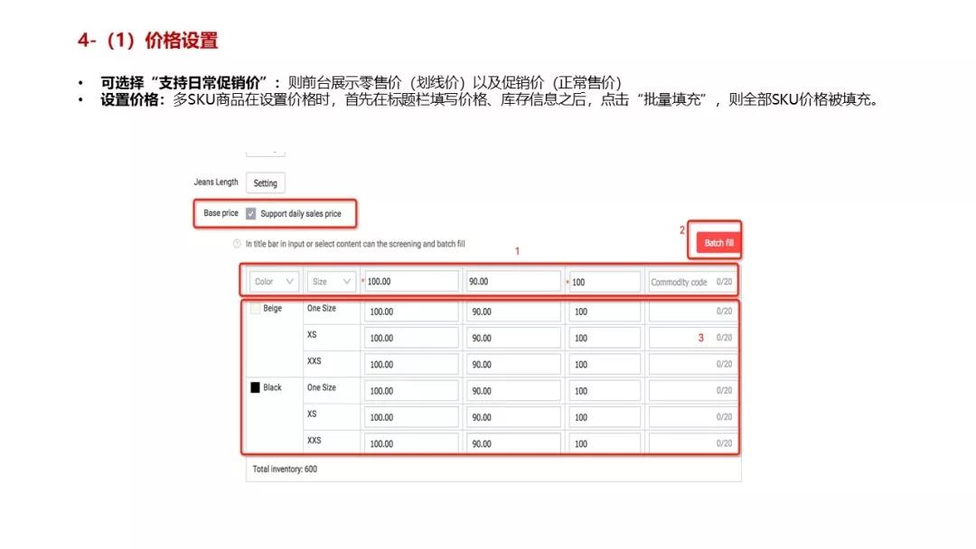 最新速卖通注册流程,最全最强速卖通注册运营指南一览