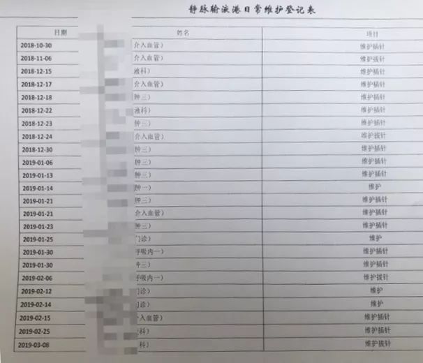 如何给输液港输液,输液港输液还是疼啊
