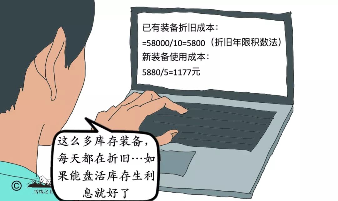 户外装备什么东西最好卖,买户外装备前应该考虑什么问题