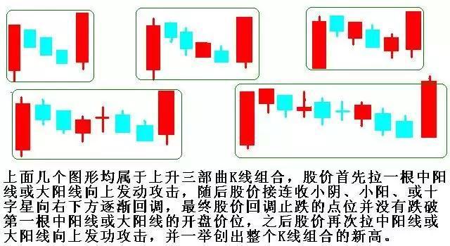 如果不想继续穷下去怎么赚钱,如何才能不继续亏损