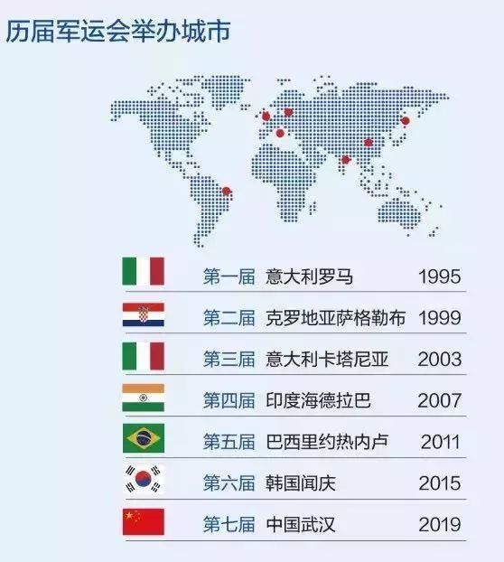 鍐涜繍鏉戣繍鍔ㄥ憳浣忓,鍖椾含鍐涜繍鏉戣繍鍔ㄥ憳鍏瘬