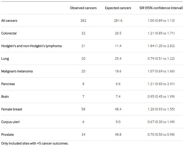 tnfi治疗是啥意思,tnfi治疗
