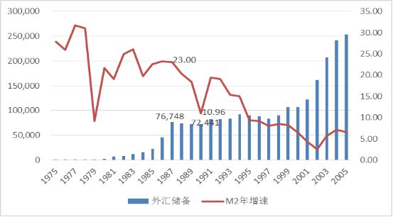 台湾银行业发展现状,消失几百万银行记录有用吗