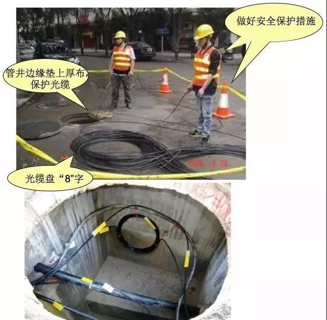 ftth和光纤接入模式有什么区别,ftth光纤施工视频