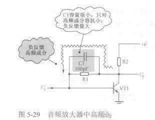 电容器在电路中的作用,并联电路电容器的作用
