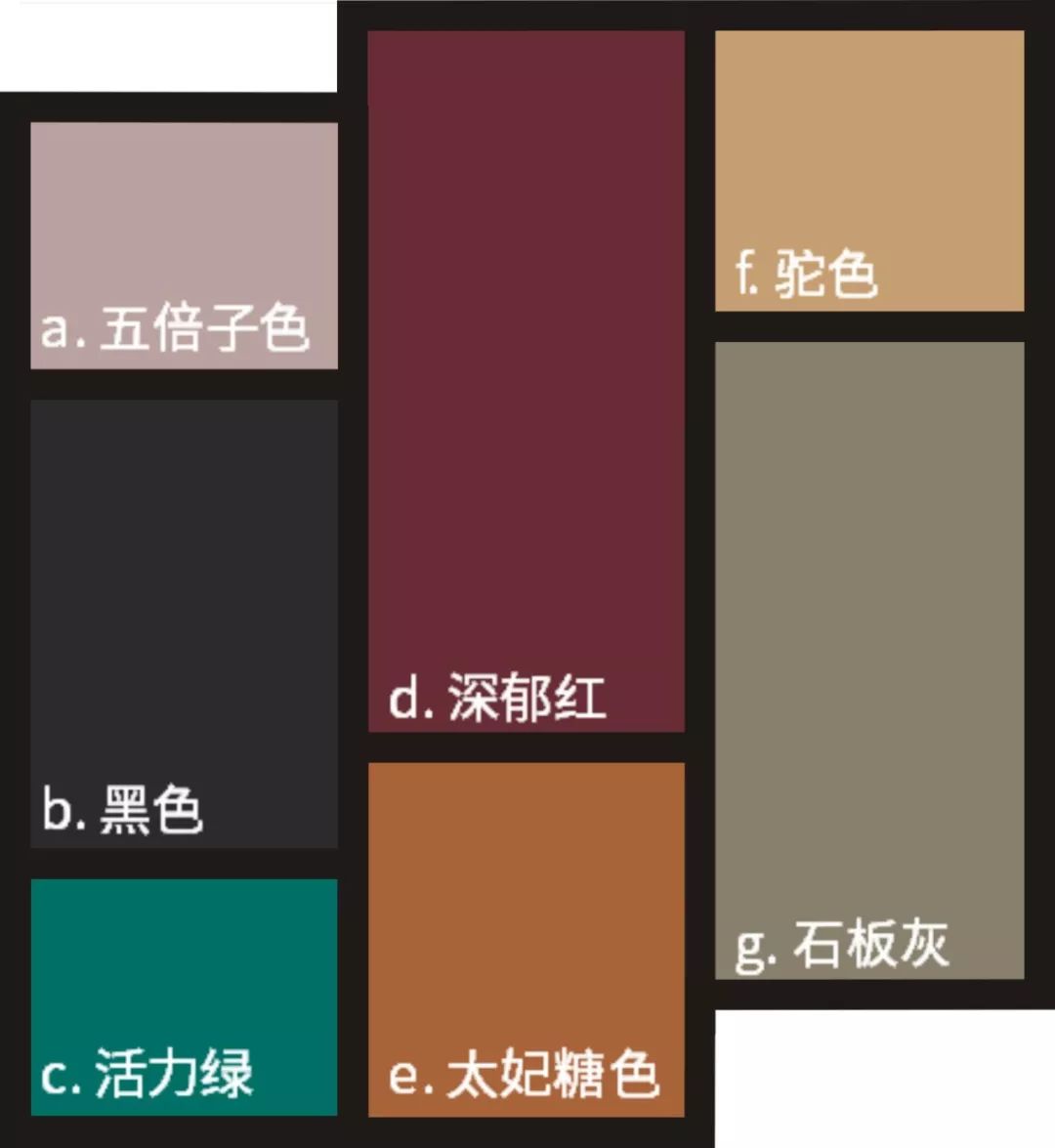 2021冬季男装流行趋势,2021年男装春夏流行趋势图