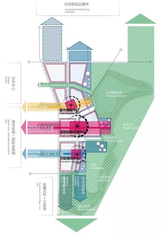 超惊艳！深圳有史最大旧改，新桥智创城城市设计结果出炉