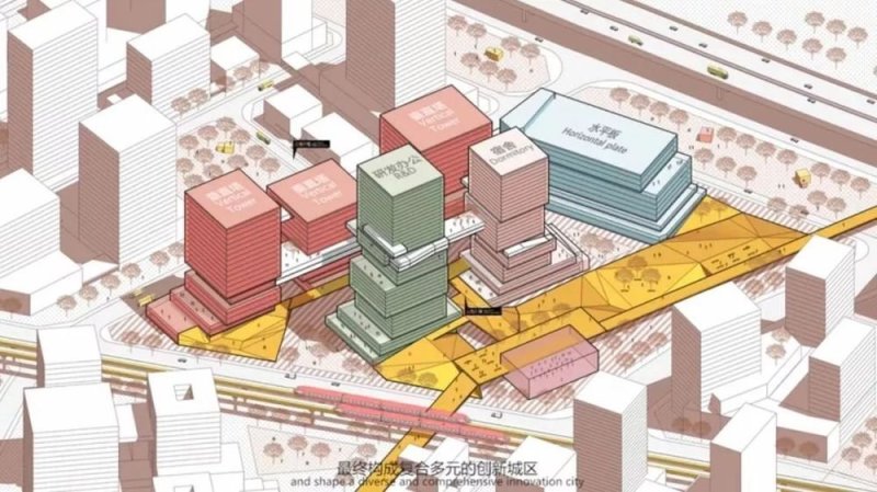 超惊艳！深圳有史最大旧改，新桥智创城城市设计结果出炉