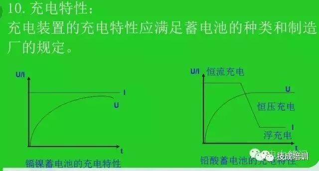 直流系统介绍大全,直流系统如何选择