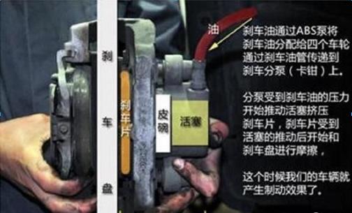 汽车制动系统故障灯亮解决办法,汽车小知识故障灯