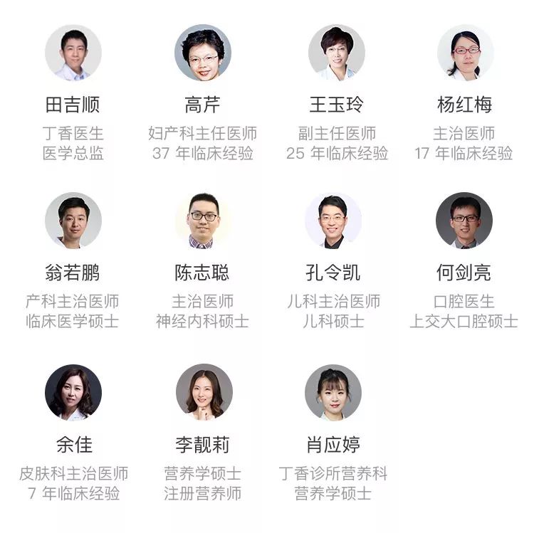 整个孕期产检项目表,整个孕期产检项目