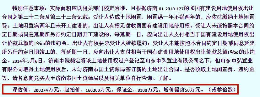 济南中弘广场最新消息,济南中弘广场谁接手了