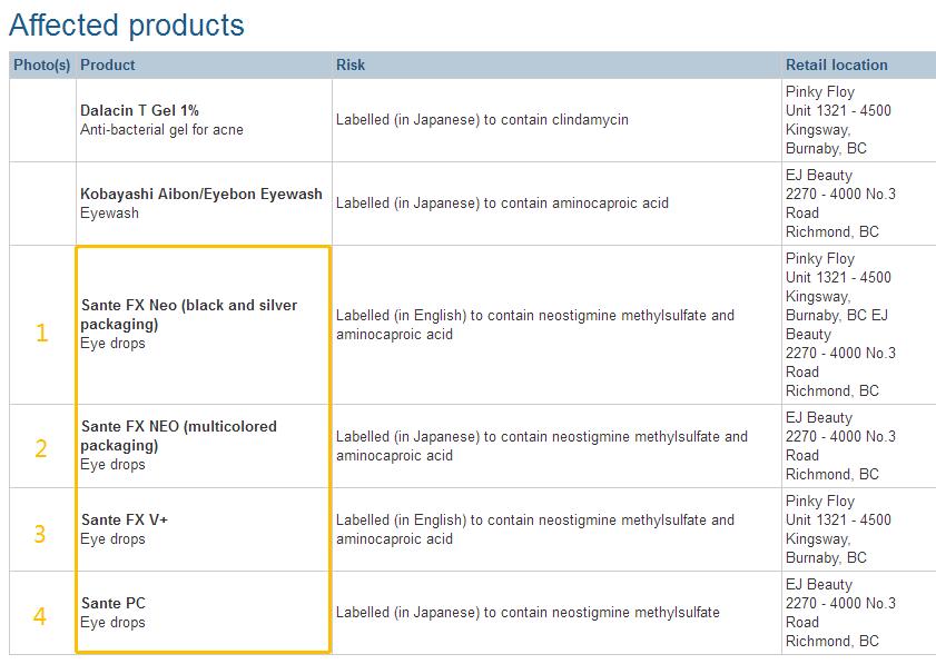 哪些禁售的日本网红眼药水,日本网红眼药水什么副作用