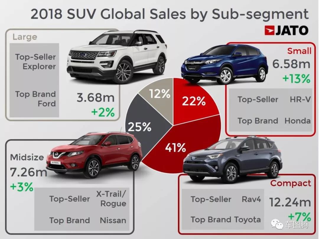 雪佛兰trax创酷2016款1.4t,试驾雪佛兰最新创酷rs