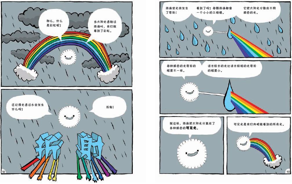 漫画物理和物理启蒙哪个更实用,看物理漫画书