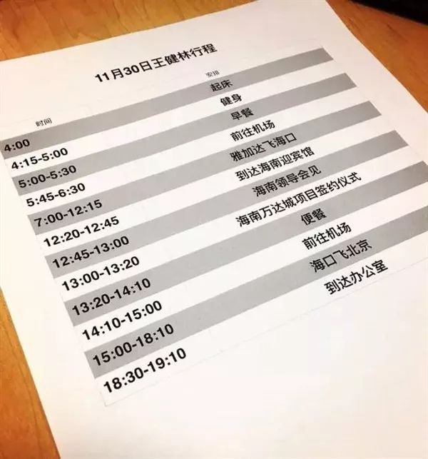 曾引爆王健林1个亿小目标，打造太子妃升职记：社会化营销怎么做？