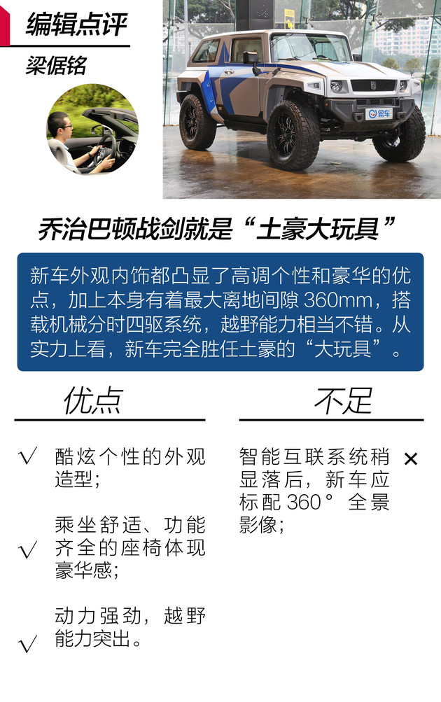 陆地小坦克,陆地小坦克乔治巴顿