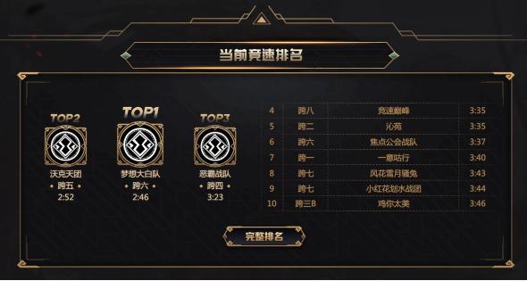 dnf心悦精英赛全视频,dnf心悦大赛