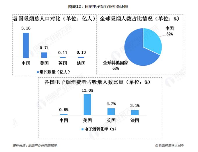 深圳控烟,深圳控烟条例最新