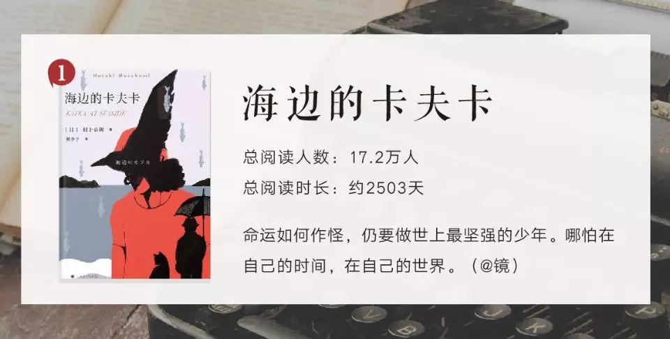 2019蜗牛年中榜来了，好看才是硬道理