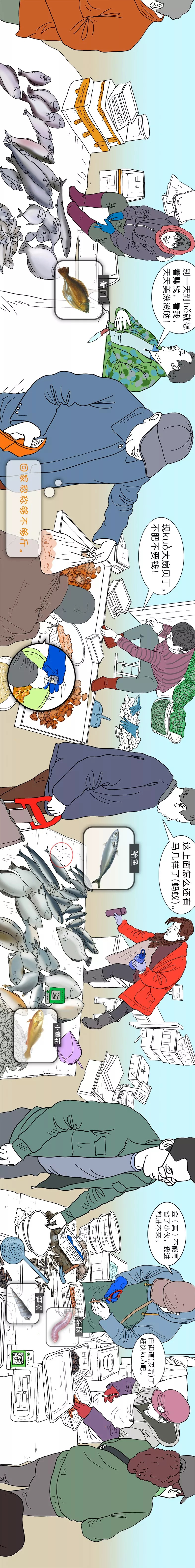 手绘红利市场,红利市场停业吗