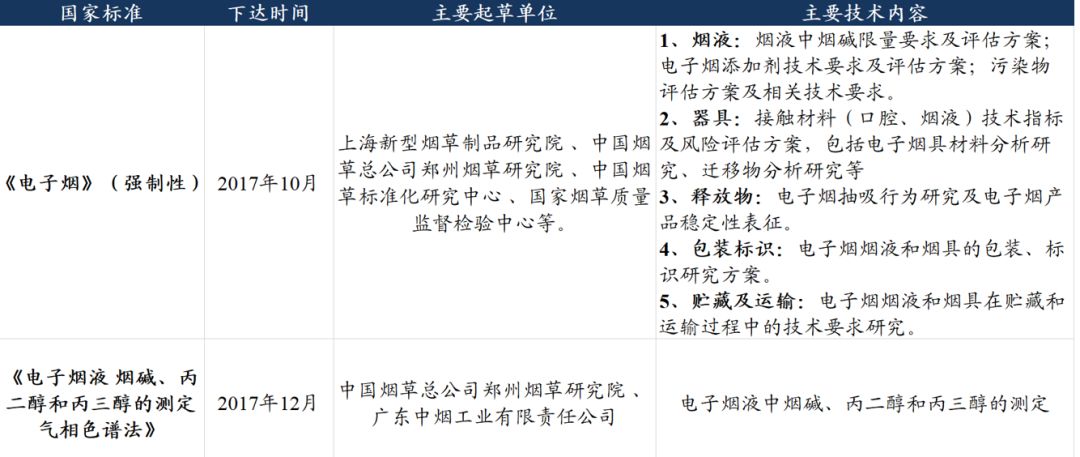 「东吴轻工」首选具估值优势及边际变化的优质资产，推荐劲嘉股份、顾家家居、太阳纸业