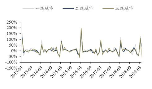 东吴轻工目标价,东吴轻工股票