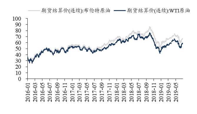 「东吴轻工」首选具估值优势及边际变化的优质资产，推荐劲嘉股份、顾家家居、太阳纸业