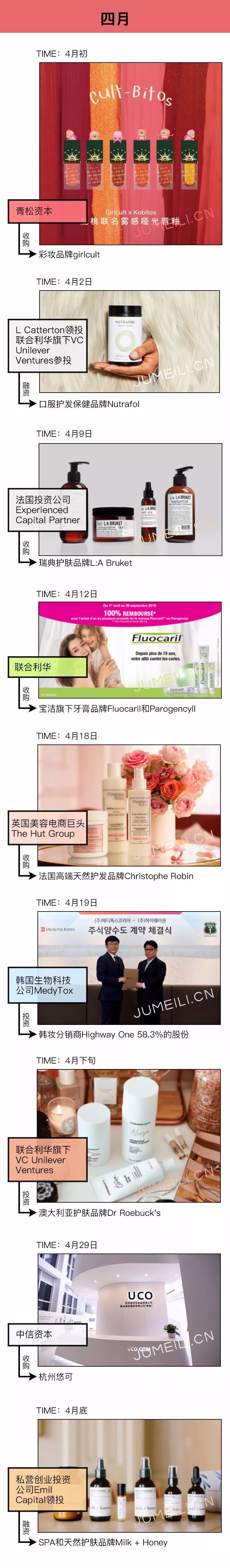 今年全球并购数据,2021全球并购交易额