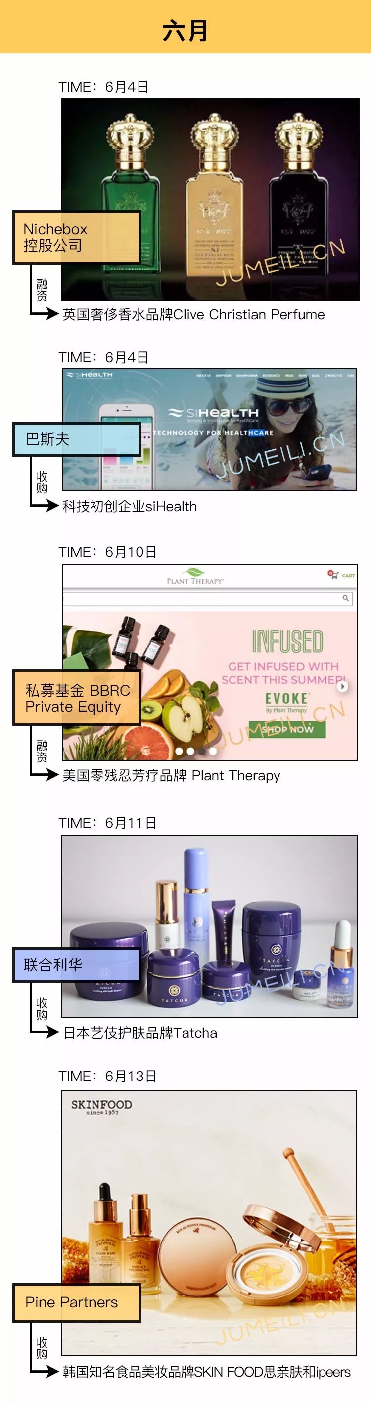 今年全球并购数据,2021全球并购交易额