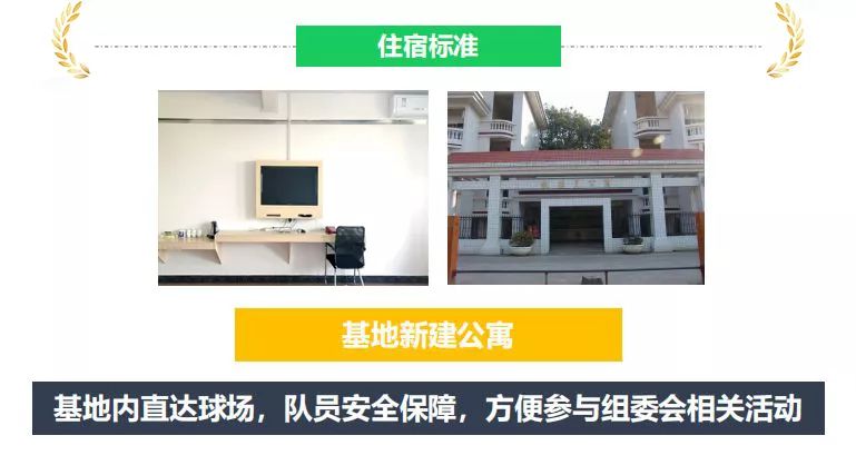 2021圆梦杯青少年足球赛,梧州8月青少年足球比赛