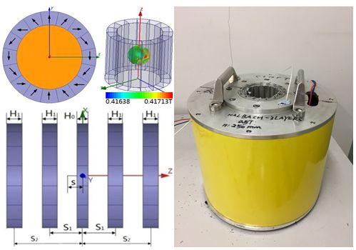 磁共振设备发展史,磁共振成像的发展历程